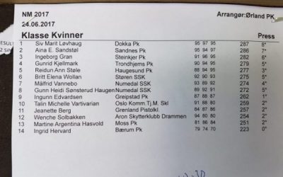 Resultater NM finpistol damer