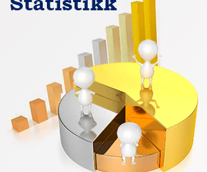 Statistikk